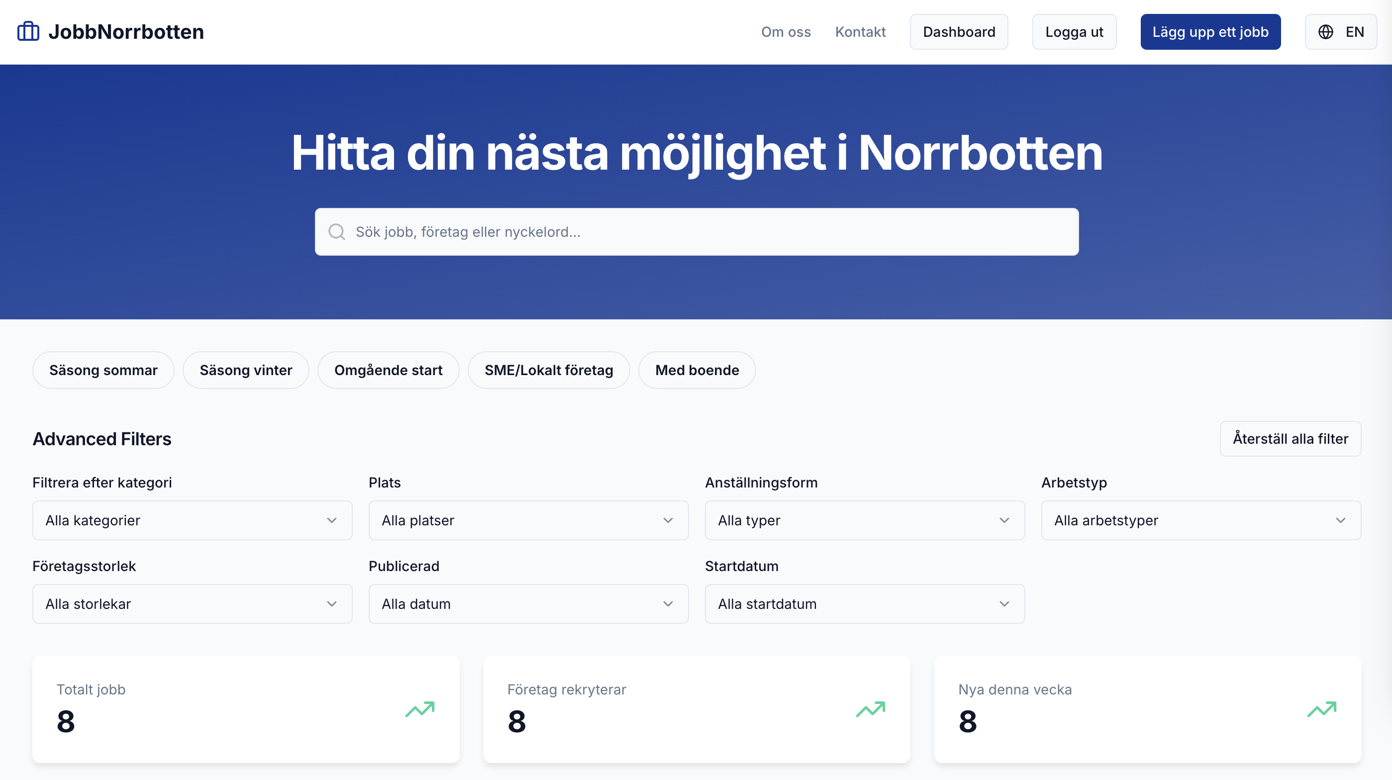 Jobbnorrbotten Website Screenshot